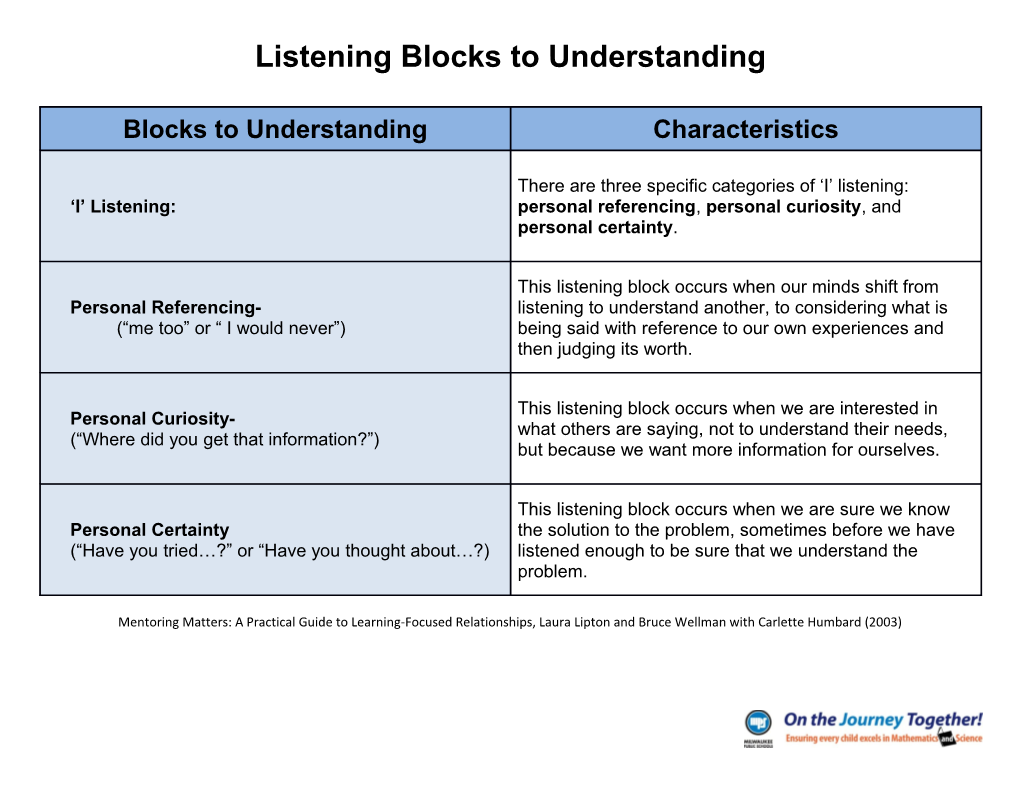 Listening Blocks to Understanding