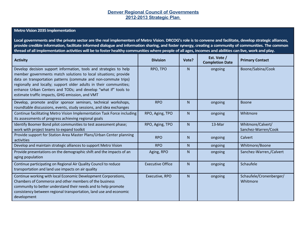 Denver Regional Council of Governments 2012-2013 Strategic Plan