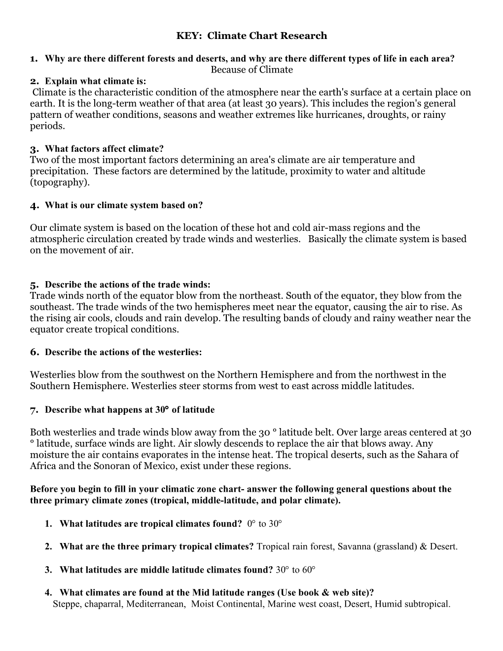 KEY: Climate Chart Research