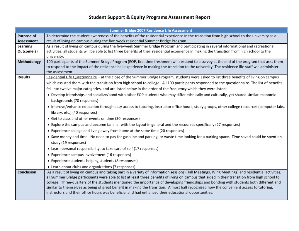 Student Support & Equity Programs Assessment Report