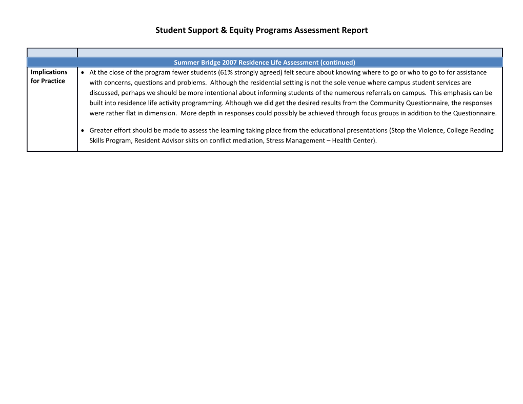 Student Support & Equity Programs Assessment Report