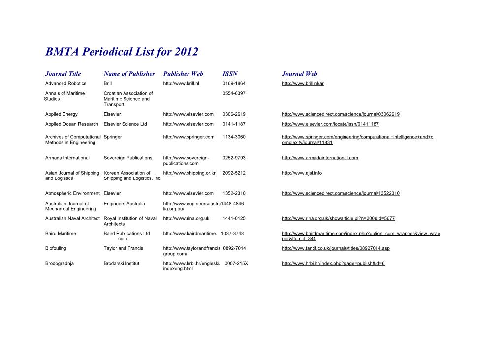 BMTA Periodical List for 2012