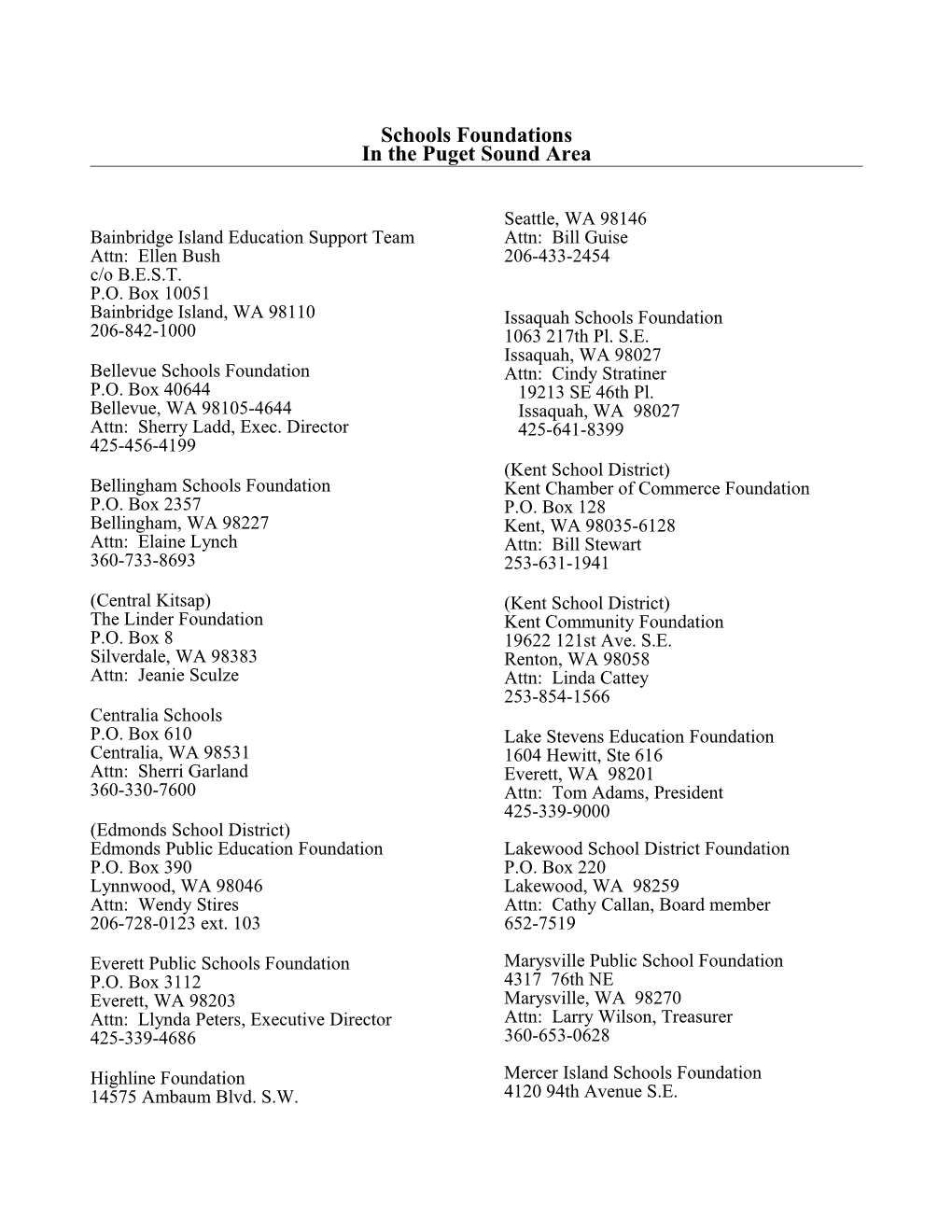 List of Schools Foundations