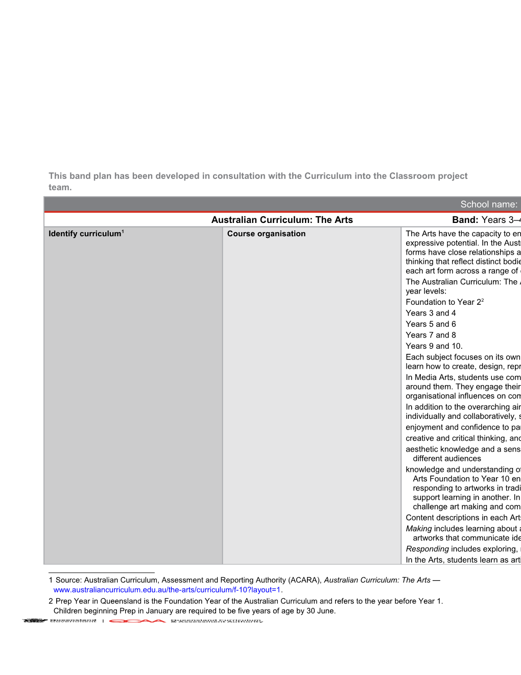 Years 3 and 4 Band Plan Australian Curriculum: Media Arts