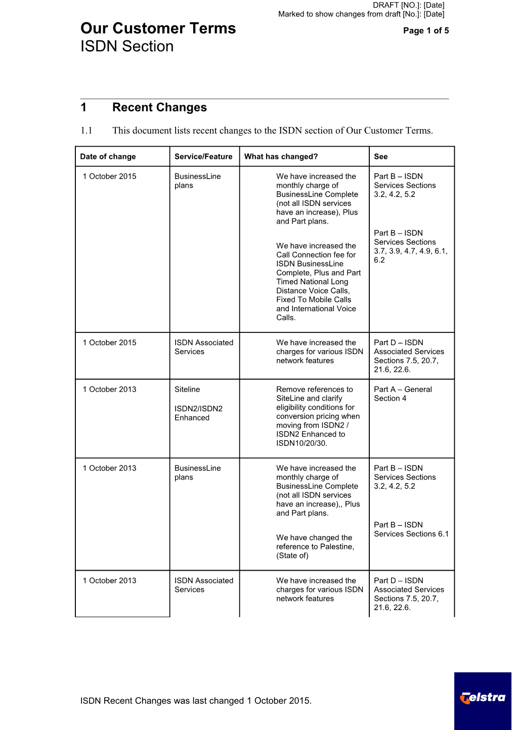 Our Customer Terms - ISDN Service - Recent Changes Indication