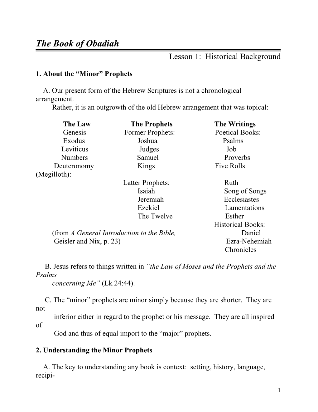 Introduction to Obadiah