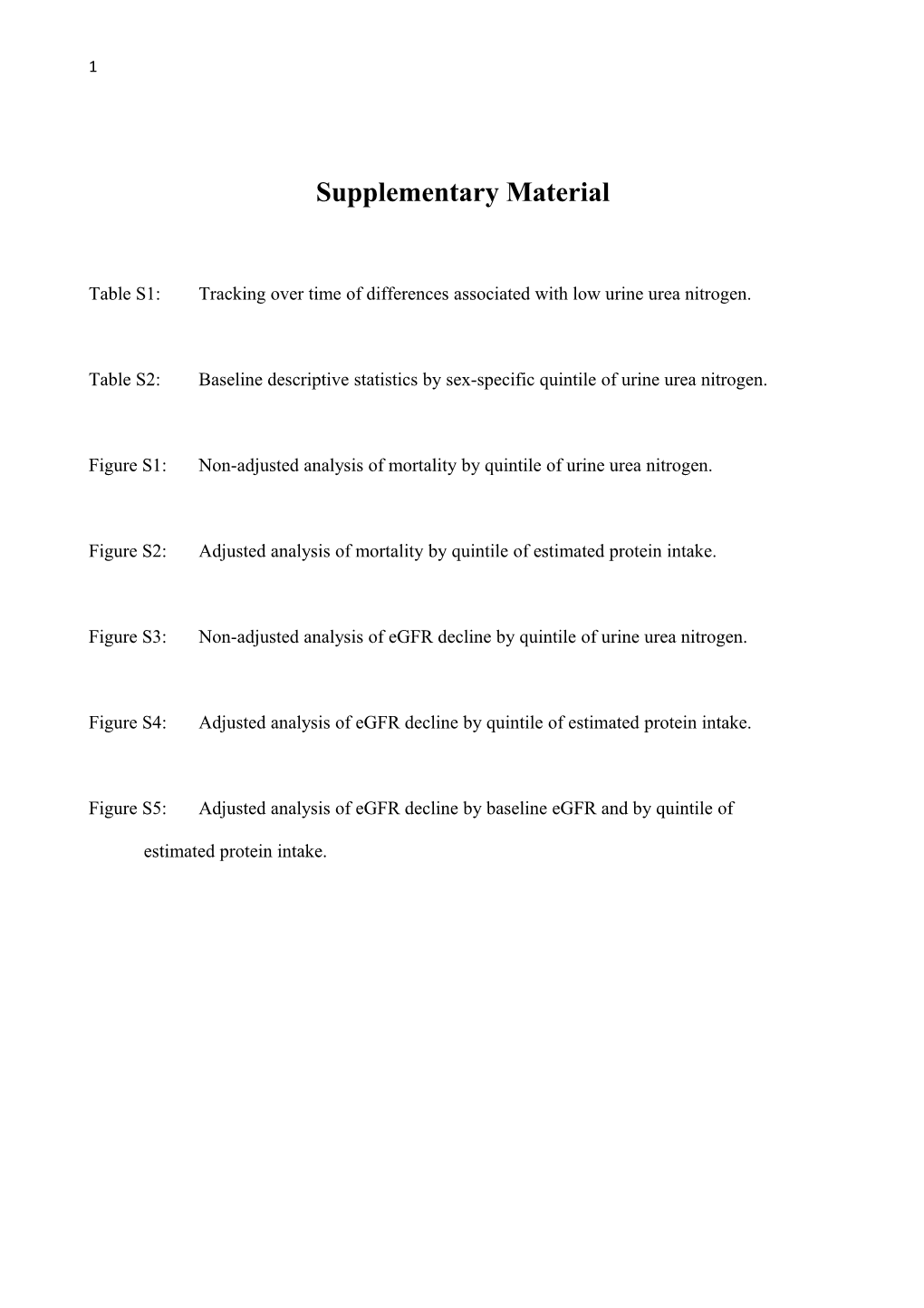 Table S1:Tracking Over Time of Differences Associated with Low Urine Urea Nitrogen