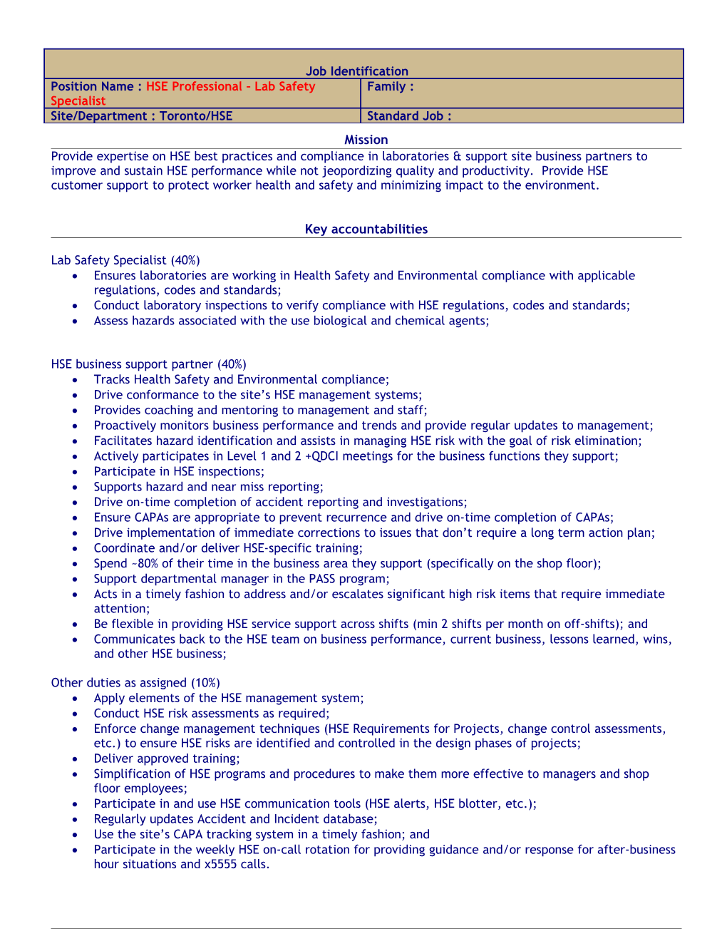 Top Executive Position Information Template