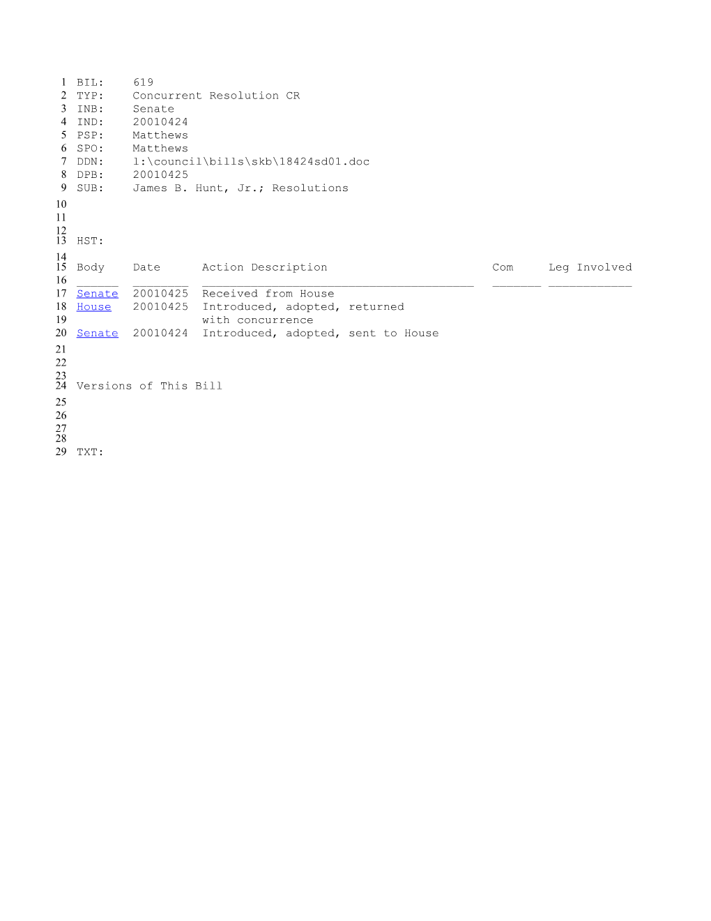 2001-2002 Bill 619: James B. Hunt, Jr.; Resolutions - South Carolina Legislature Online