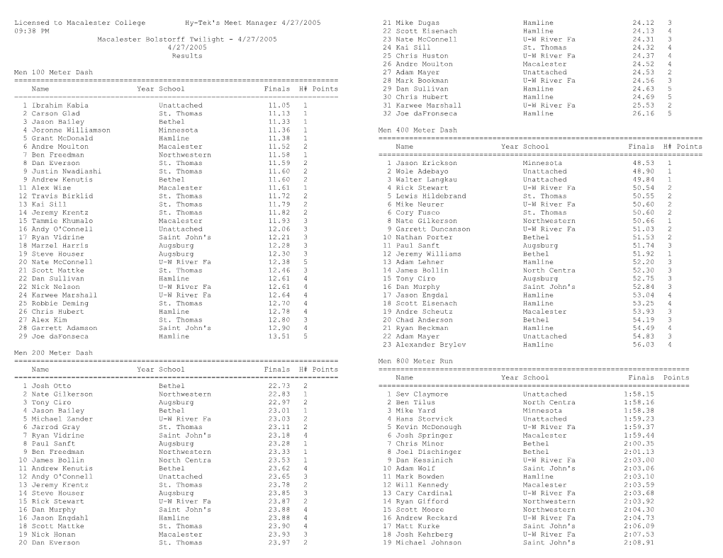 Licensed to Macalester College Hy-Tek's Meet Manager 4/27/2005 09:38 PM