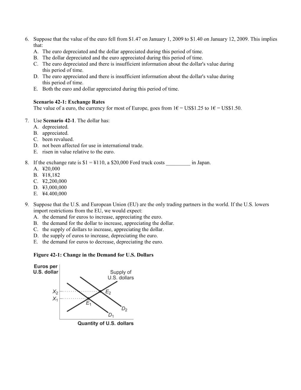AP Macroeconomicssection 8 Practice Test