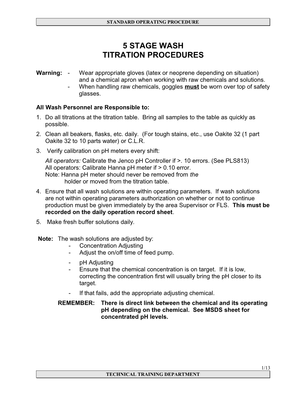 Titration Procedures