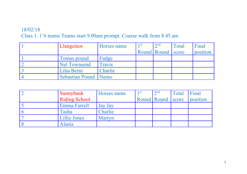 Class 1. 1 6 Teams Teams Start 9.00Am Prompt. Course Walk from 8.45.Am
