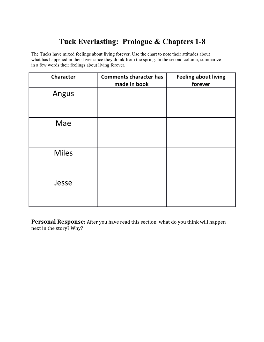Tuck Everlasting: Prologue & Chapters 1-8