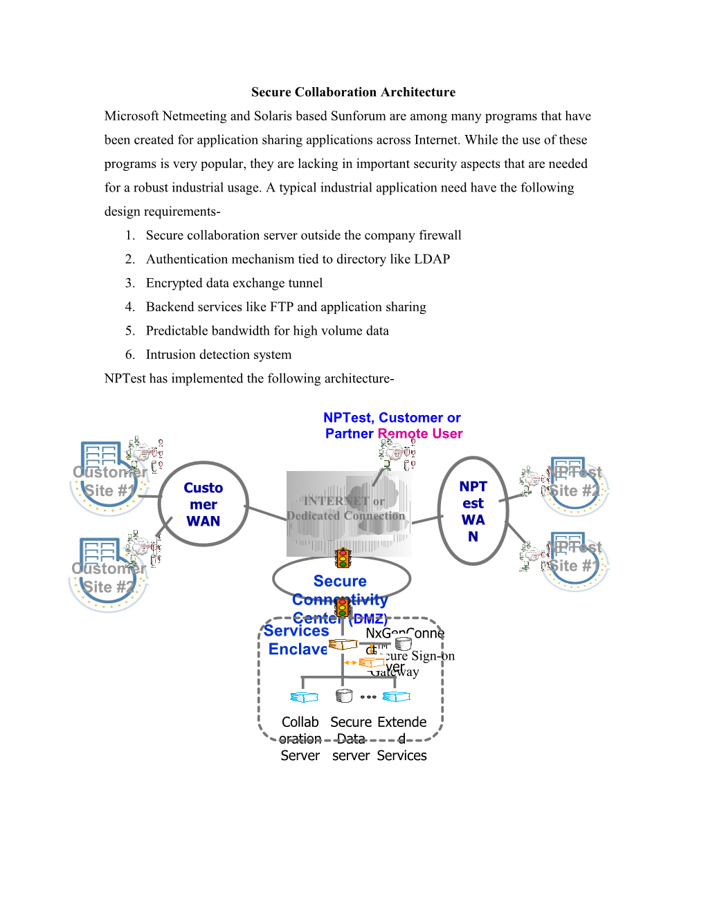 Secure Collaboration Architecture