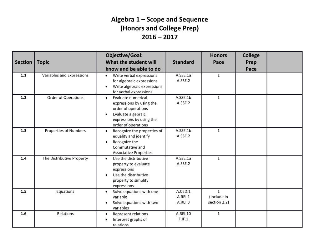 Algebra 1 Scope and Sequence