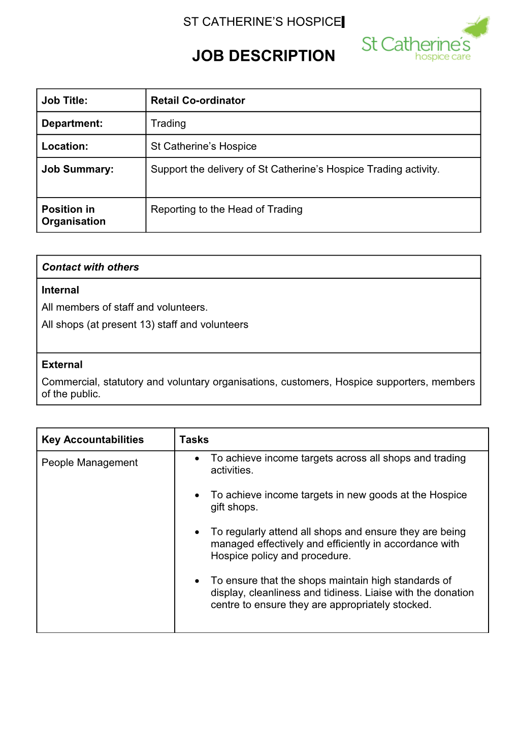 To Achieve Income Targets Across All Shops and Trading Activities