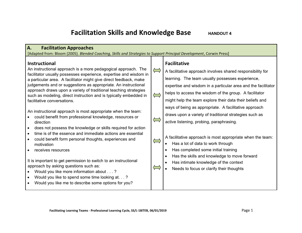 Facilitation Approaches, Standards, Skills, Strategies, Ways of Working Together
