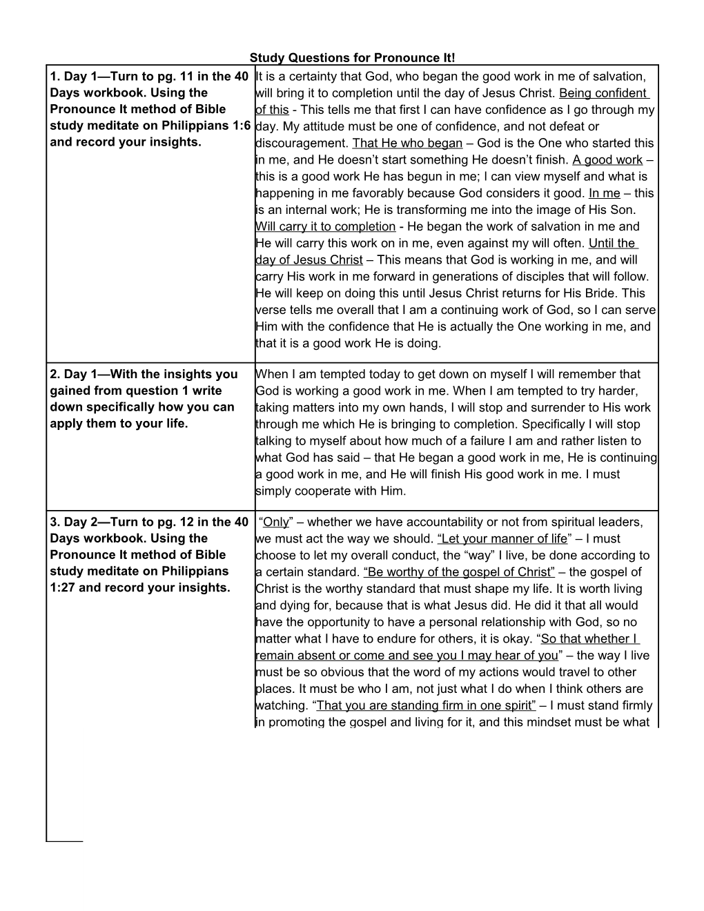 Study Questions for Pronounce It