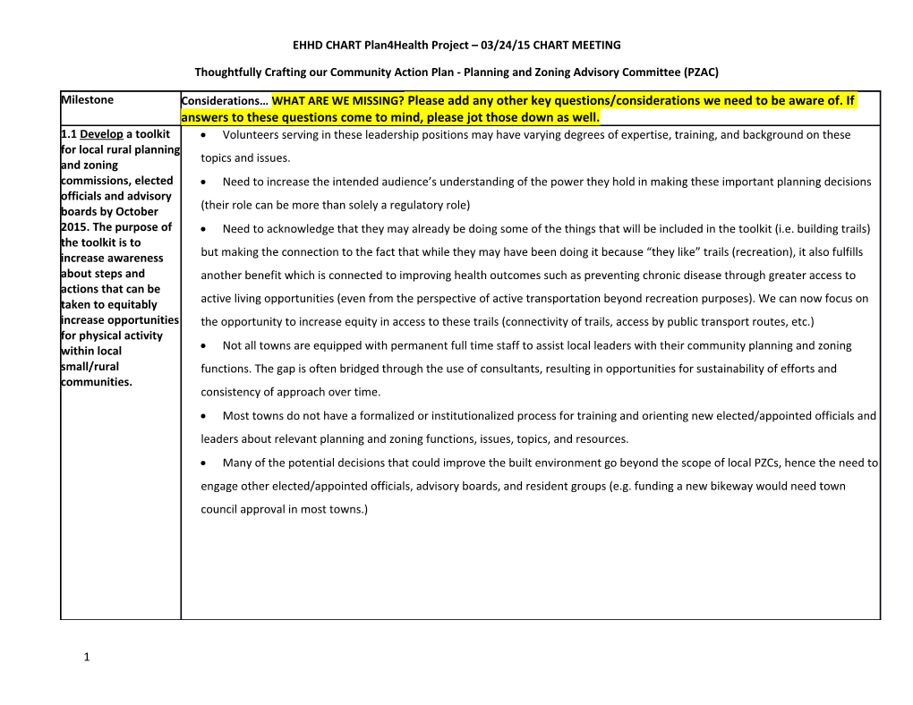 EHHD CHART Plan4health Project 03/24/15 CHART MEETING