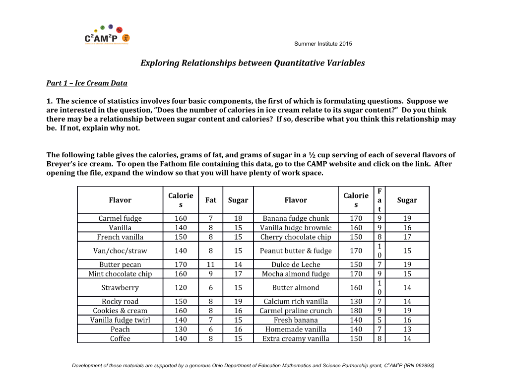 Exploring Relationships Between Quantitative Variables