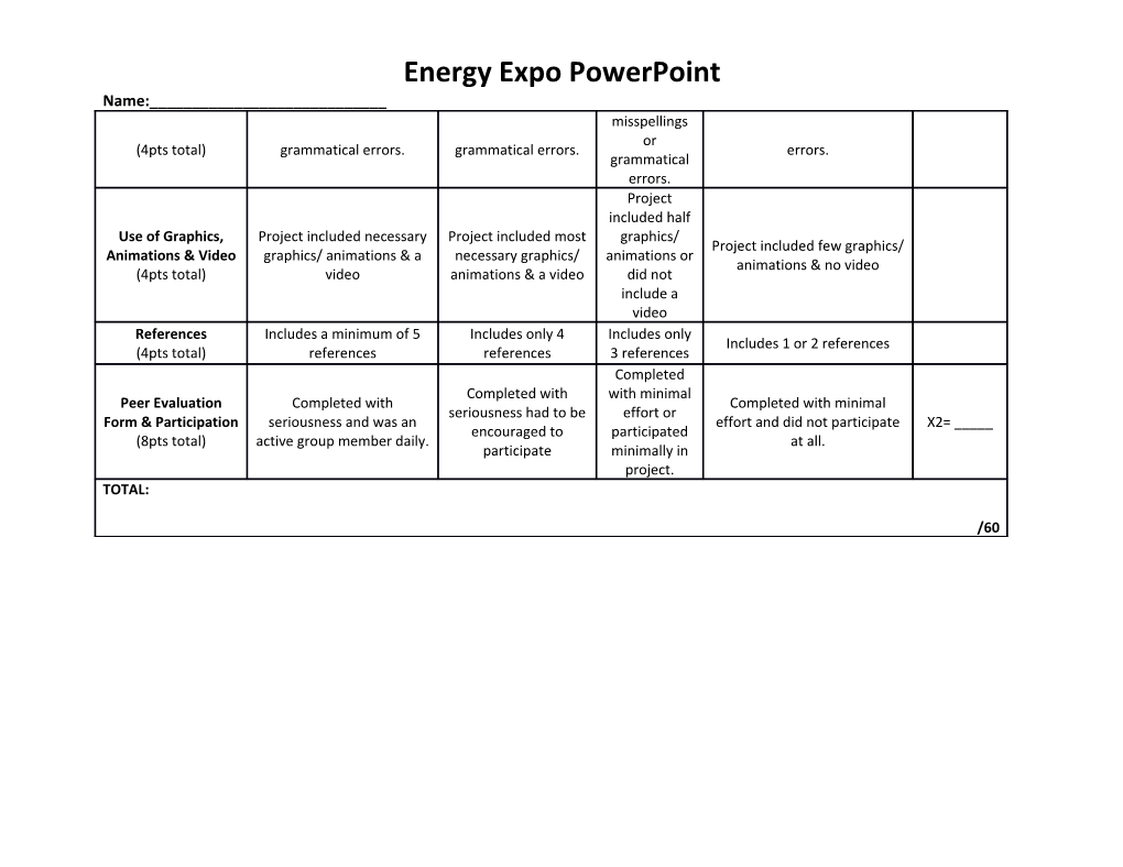 Energy Expo Powerpoint