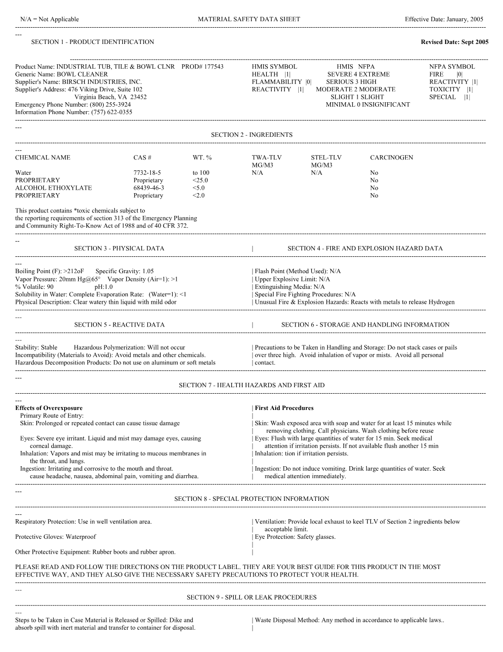 N/A = Not Applicable MATERIAL SAFETY DATA SHEET Effective Date: January, 2005