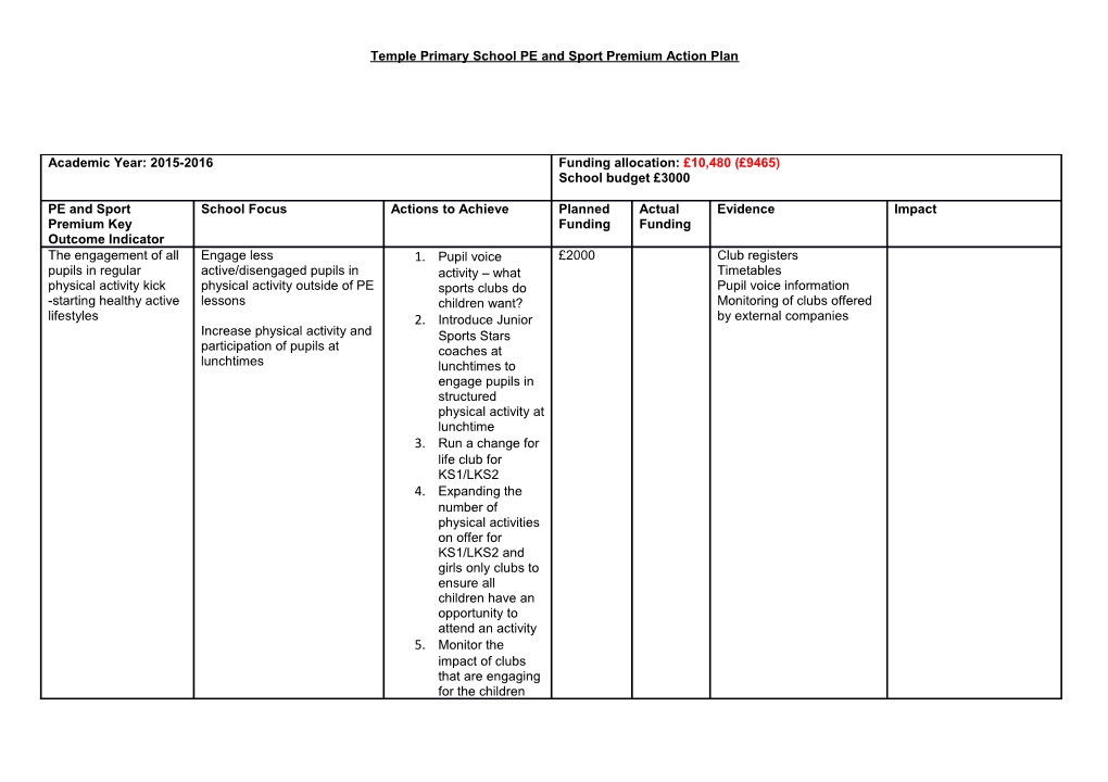 Temple Primary School PE and Sport Premium Action Plan