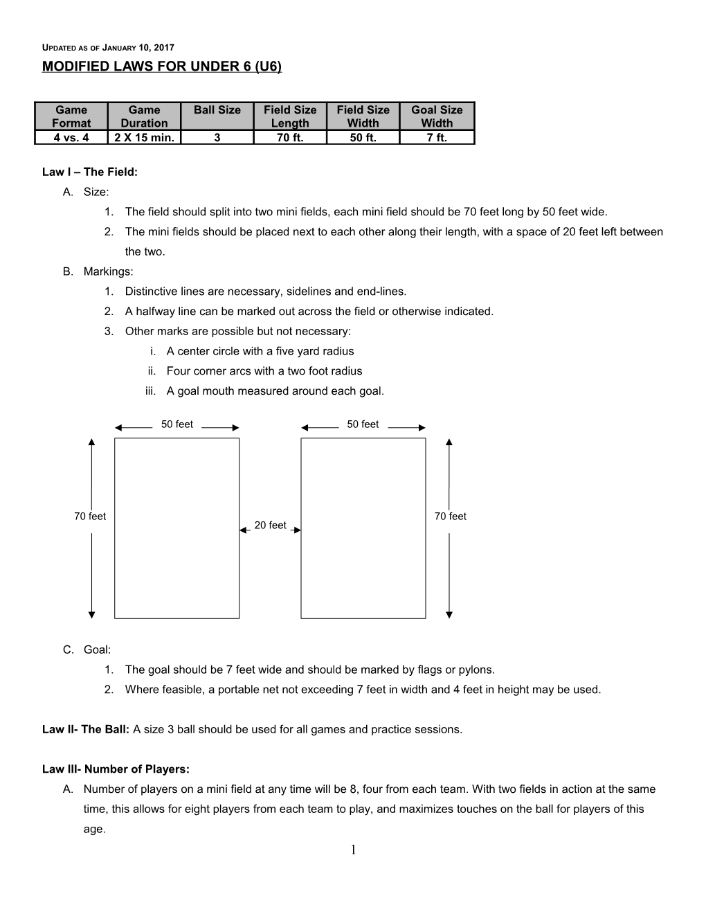 Modified Laws for UNDER 6 (U6)