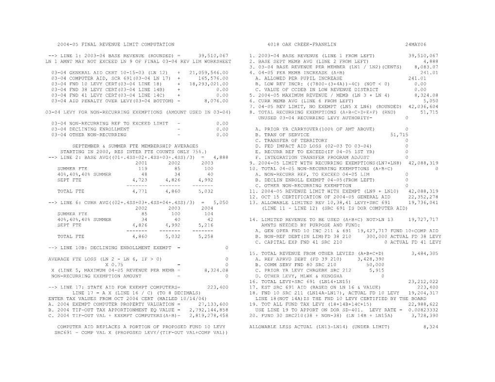 2004-2005 Revenue Limit Computation Worksheet