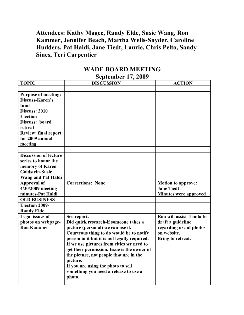 Previous Report and Current Report to Compare Totals