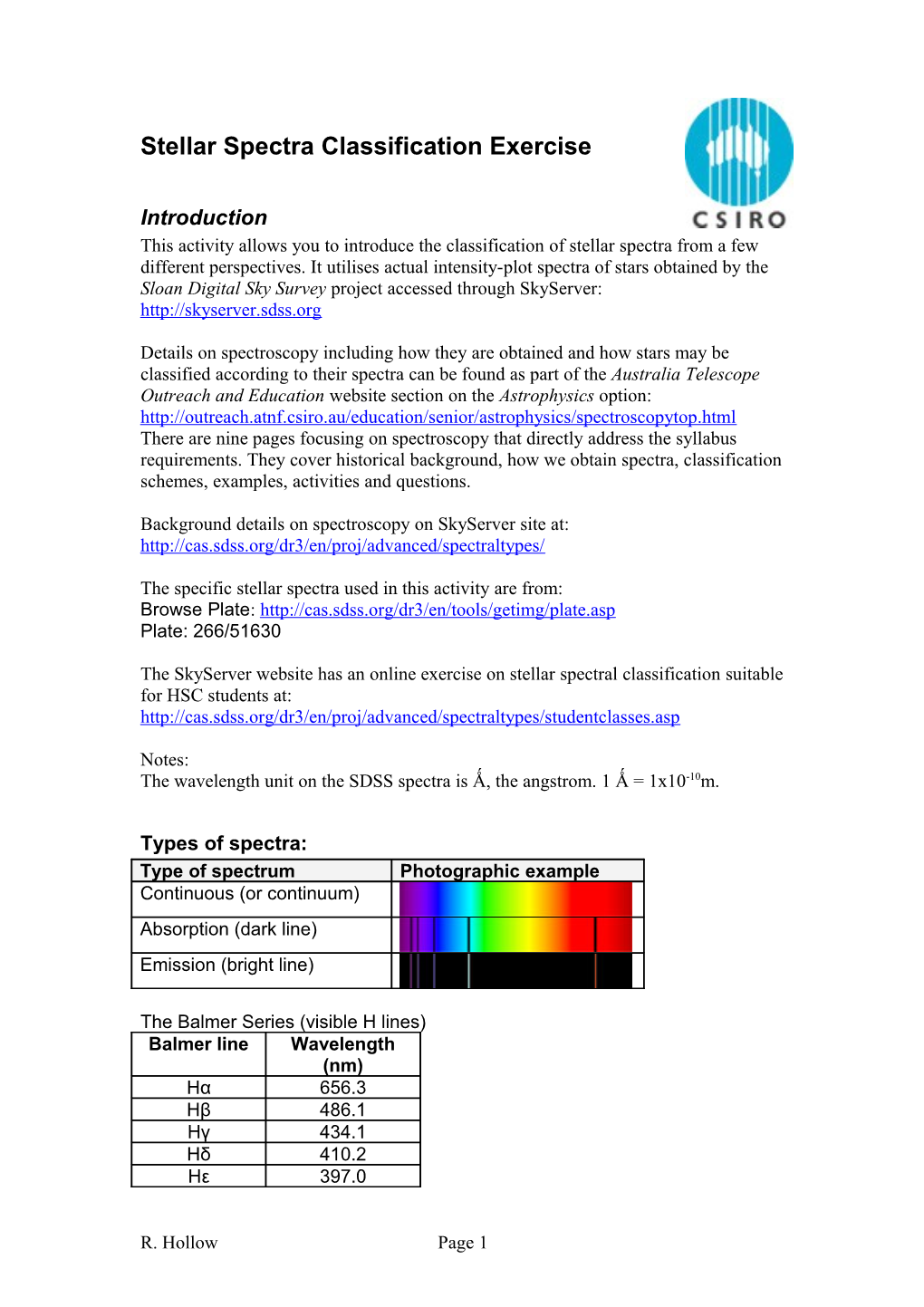 Stellar Spectra Classification Exercise