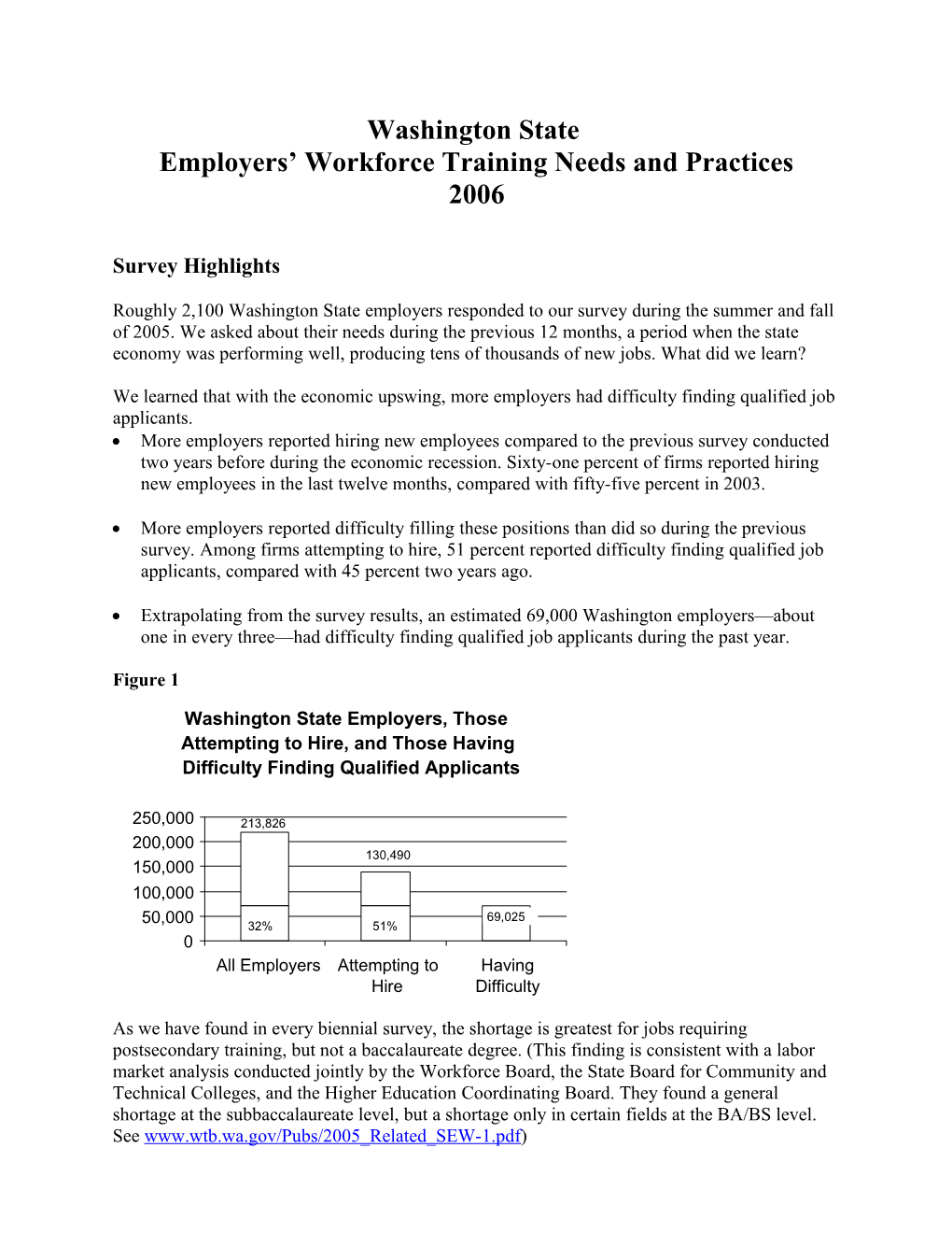 Washington State Employers Workforce Training Needs and Practices
