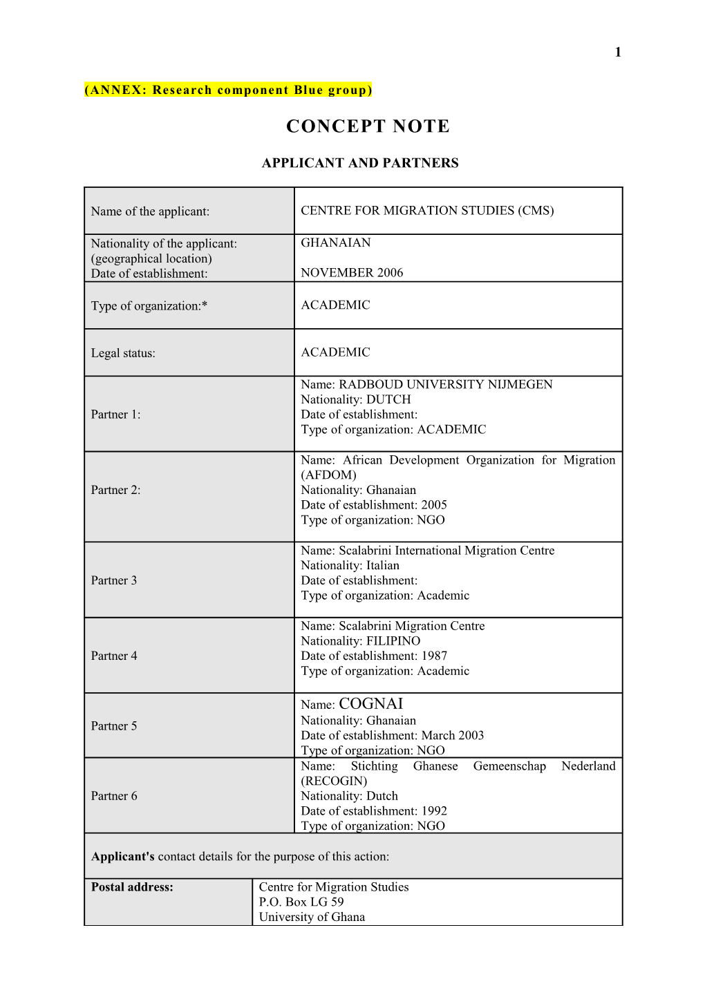 ANNEX: Research Component Blue Group