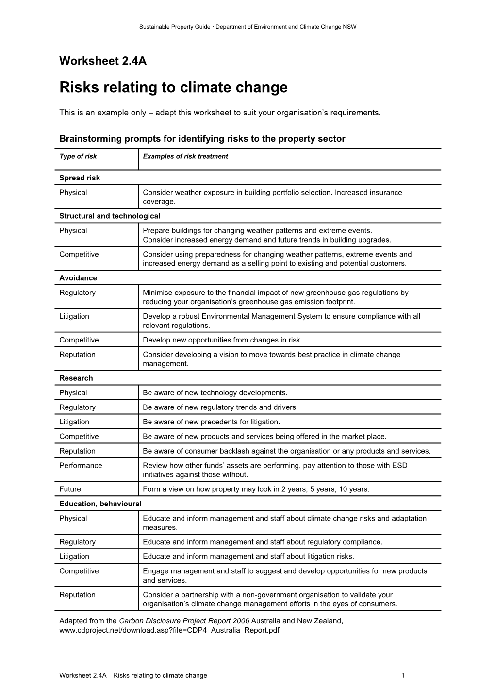 Sustainable Property Guide Department of Environment and Climate Change NSW