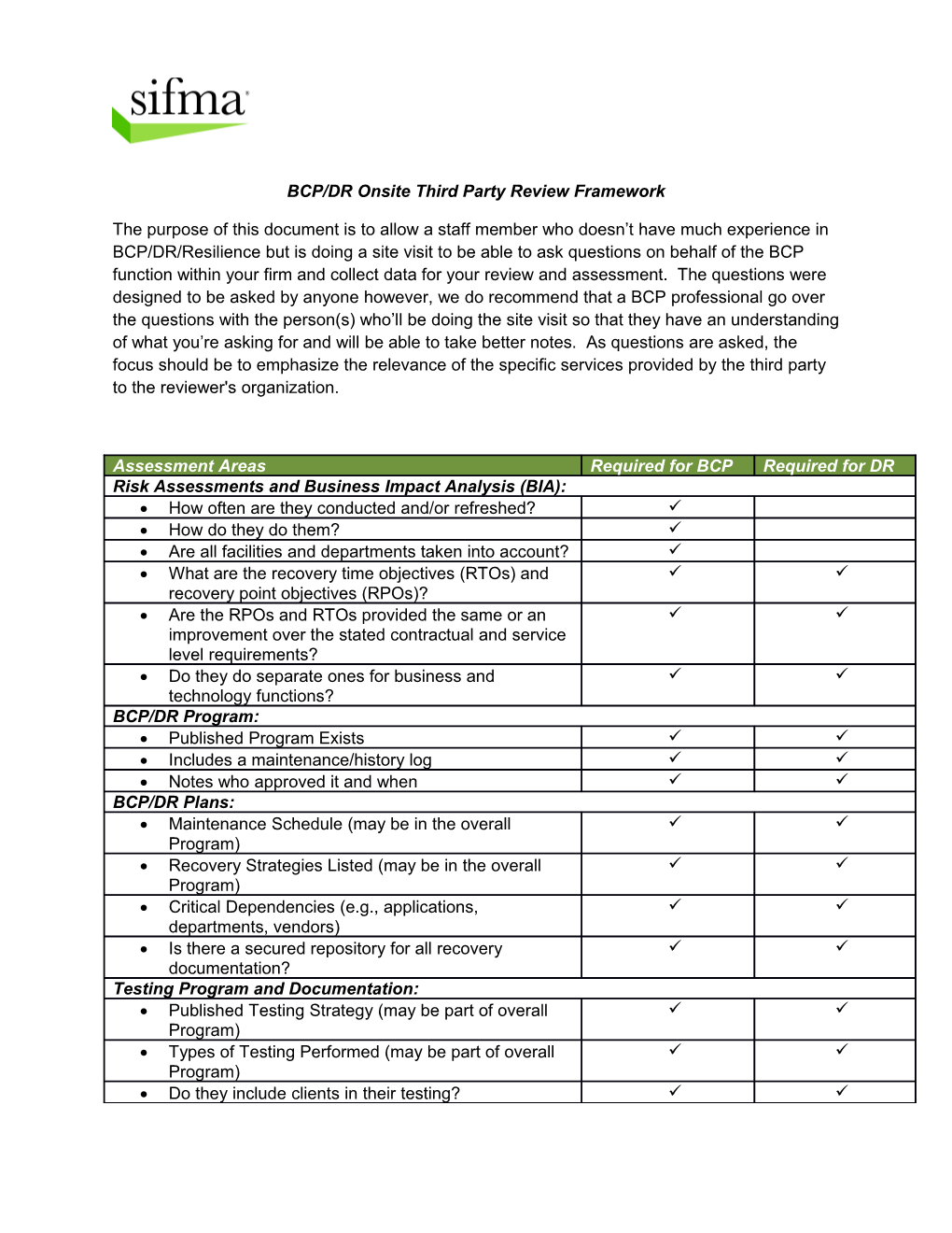 BCP/DR Onsite Third Party Review Framework