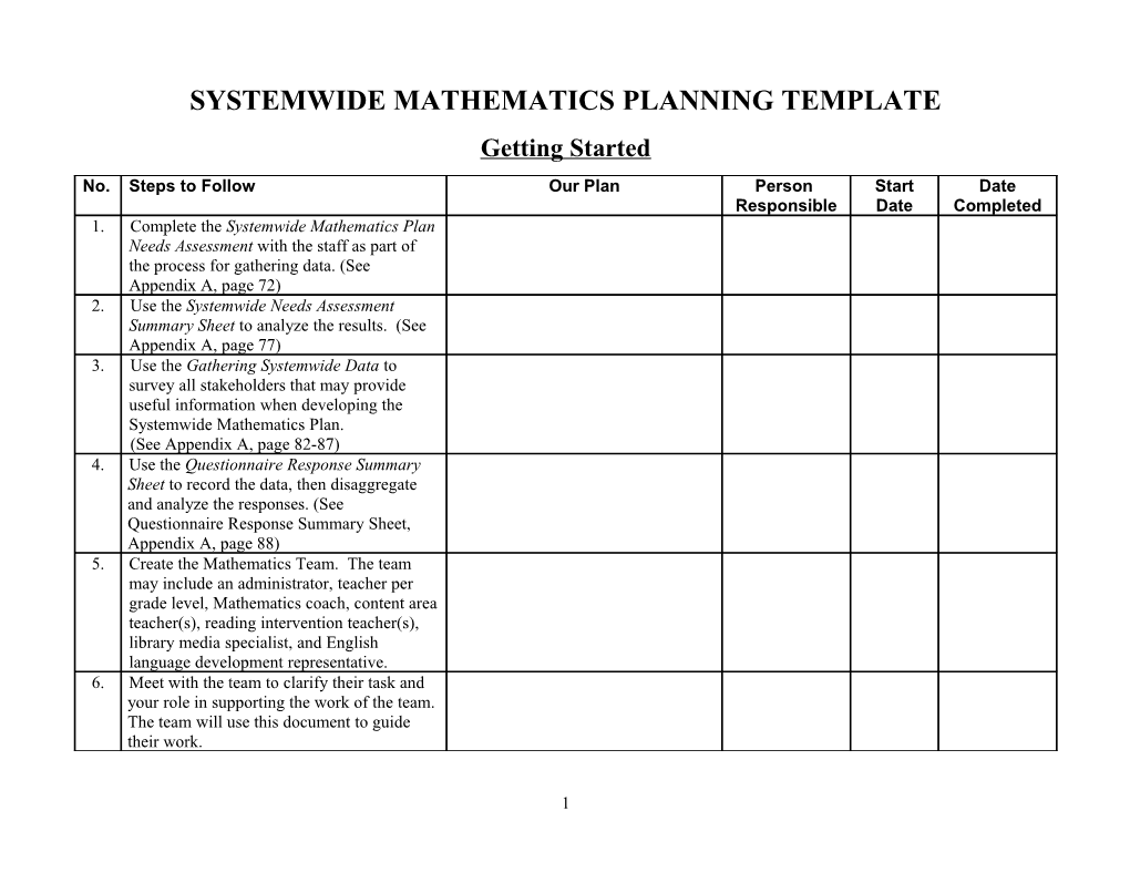 Systemwide Literacy Planning Template