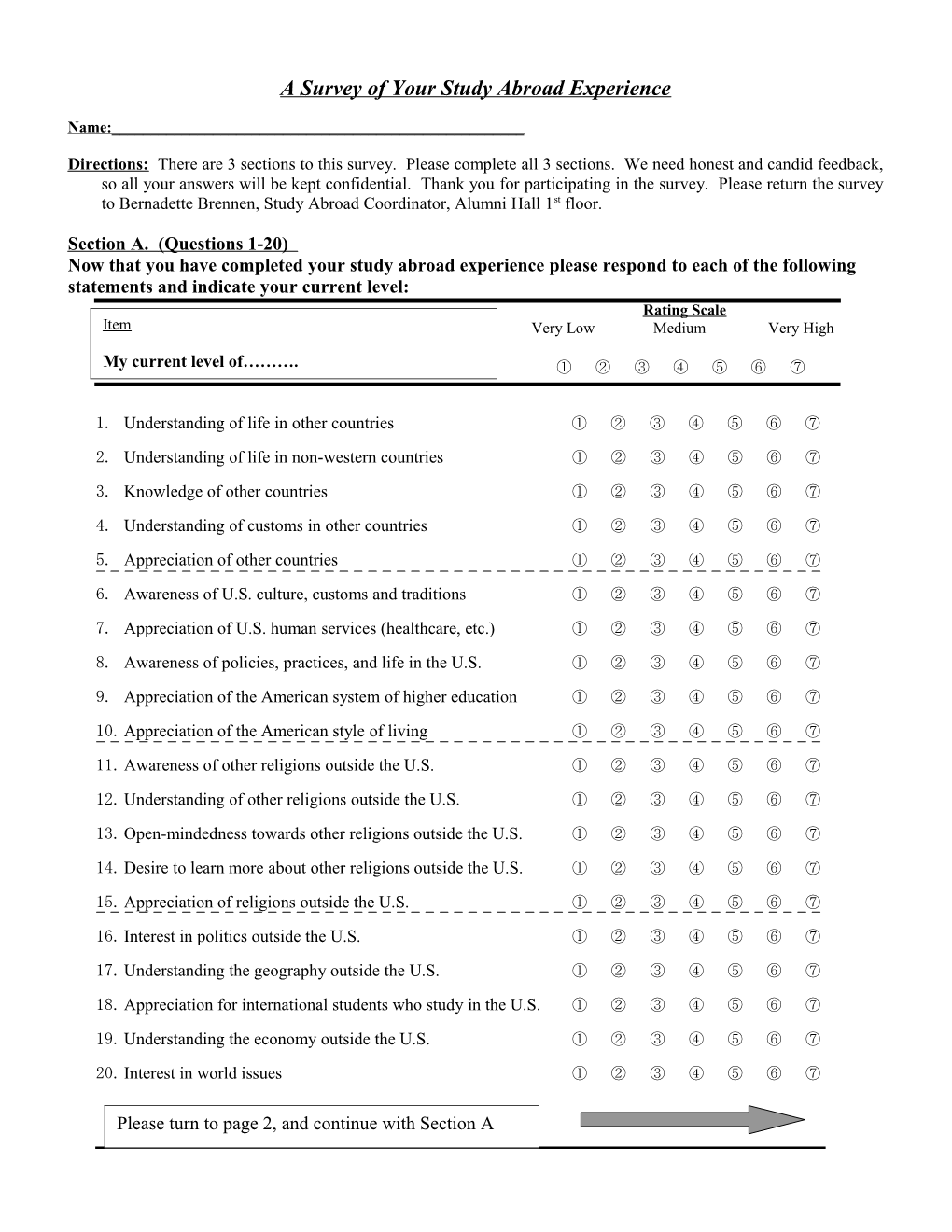 A Survey of Hotel General Manager Satisfaction