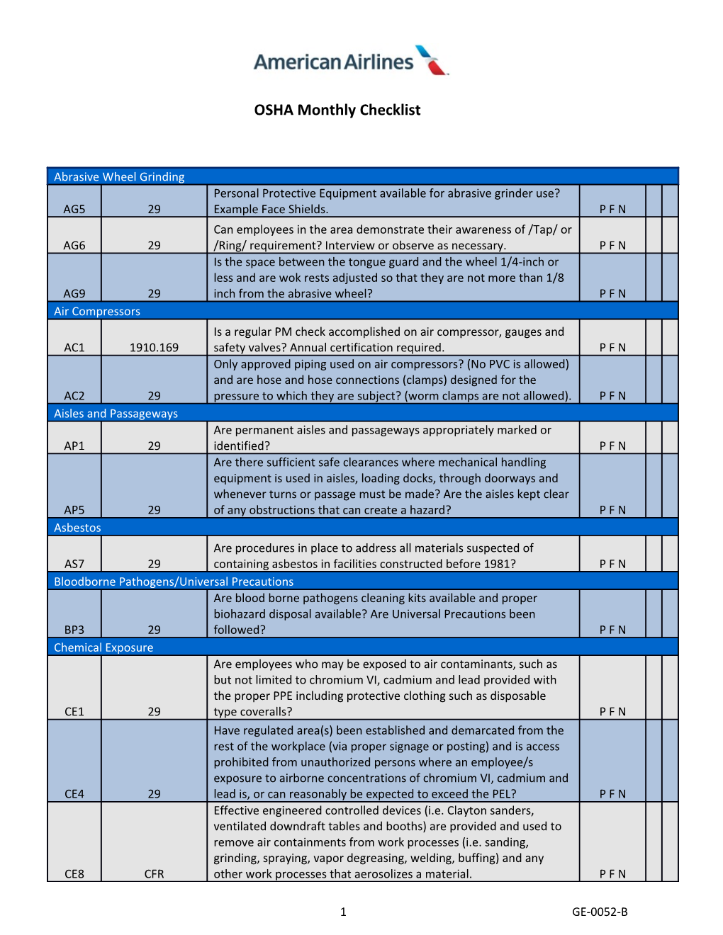 OSHA Monthly Checklist