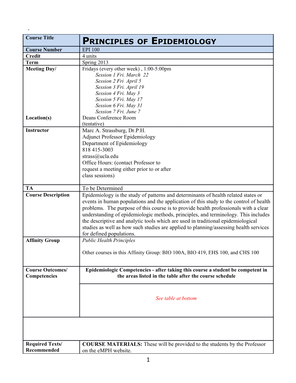 School of Public Health PD Comments Re: EMPH Program Adoption (072209)