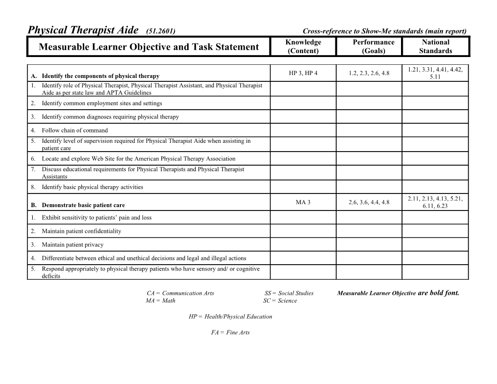 Physical Therapist Aide (51.2601) Cross-Reference to Show-Me Standards (Main Report)