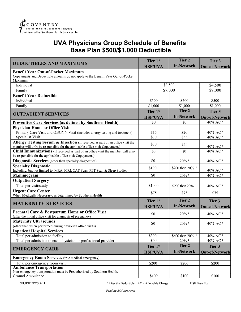 Virginiacare; Virginiavalue POS Plan