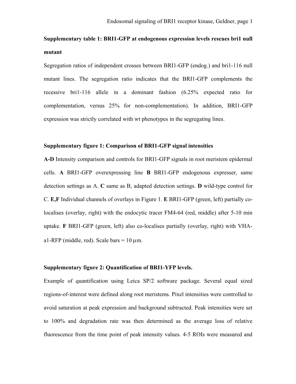 The Plant Steroid Receptor Kinase BRI1 Signals from Endosomes