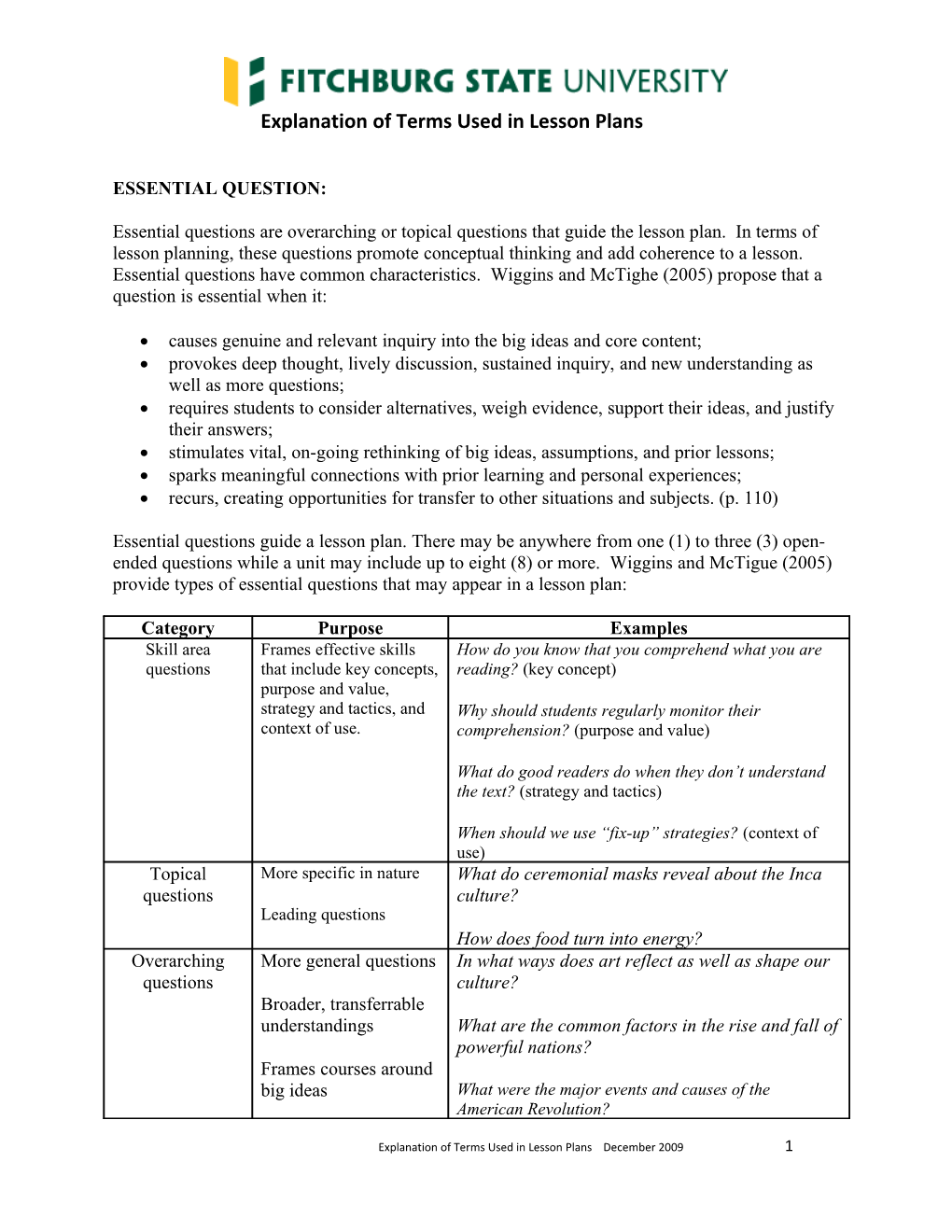 Explanation of Terms Used in Lesson Plans