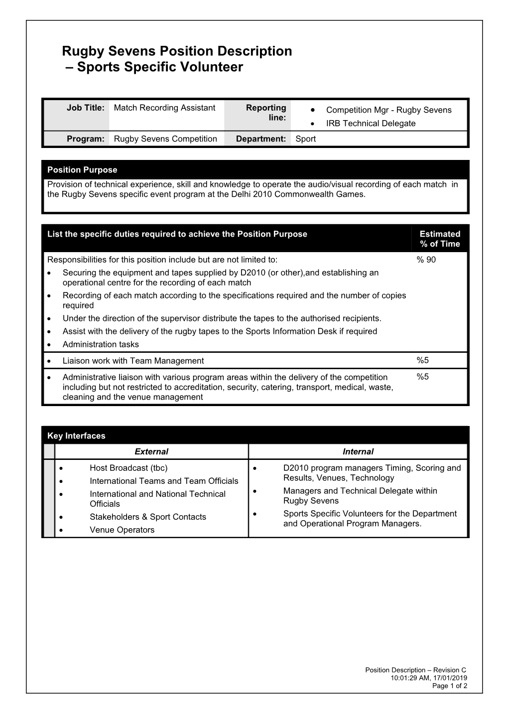 Rugby 7S Position Description Sports Specific Volunteer