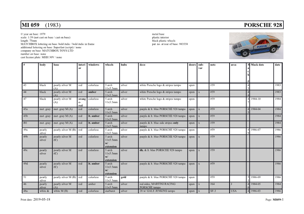 Previous Ref.: LS 59-D PORSCHE 928