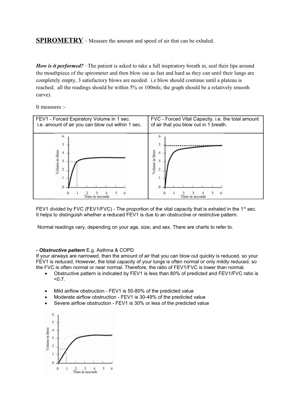 SPIROMETRY Measure the Amount and Speed of Air That Can Be Exhaled