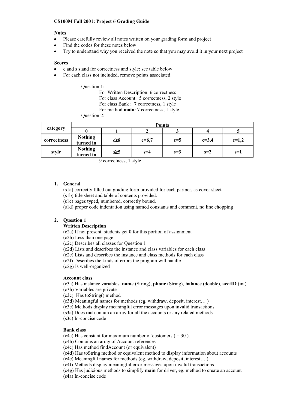 CS100M Fall 2001: Project 5 Grading Guide