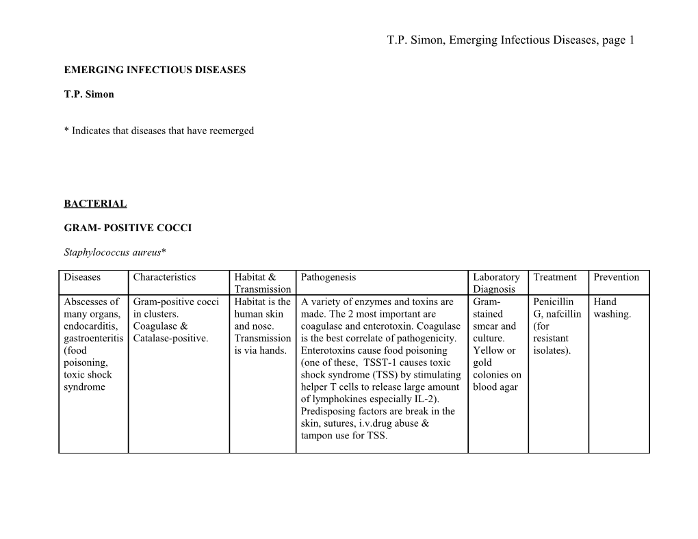 T.P. Simon, Emerging Infectious Diseases, Page 1