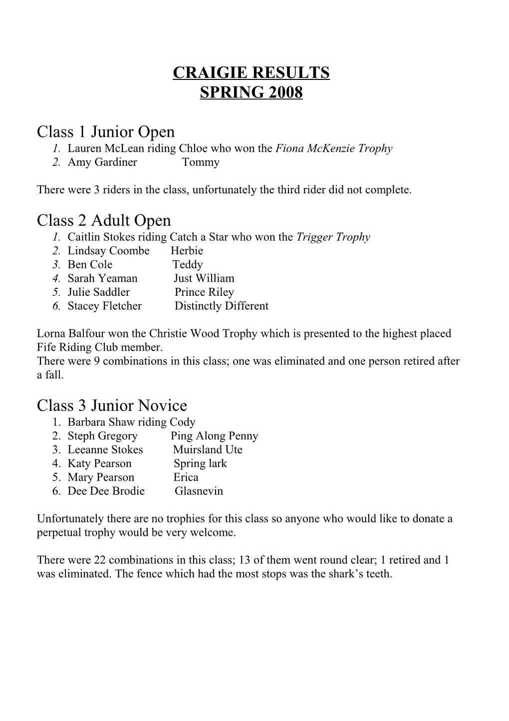 Craigie Results